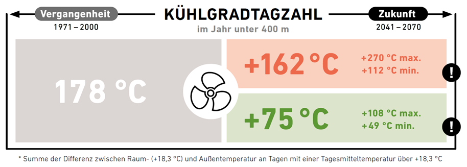 Bild3